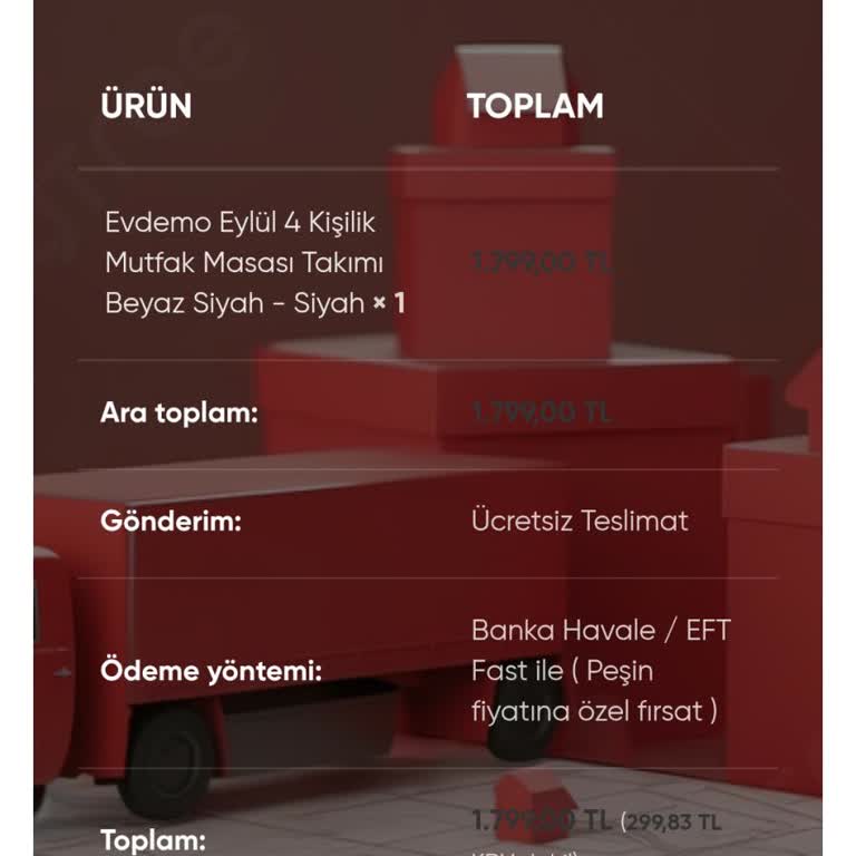 Siparişim Gelmedi, İletişim Kurulamıyor!