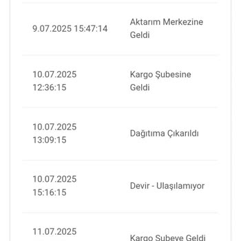 Kargom Teslim Edilmiyor, Yanıltıcı Bilgi Ve İletişim Sorunu Yaşıyorum