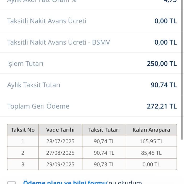 Söz Verilen Faizsiz Nakit Avans Yerine Düşük Limit Ve Faizli Teklif