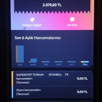 5 Ayda Deforme Olan Ayakkabıya Değişim Reddi Ve İlgisiz Mağaza Çalışanı