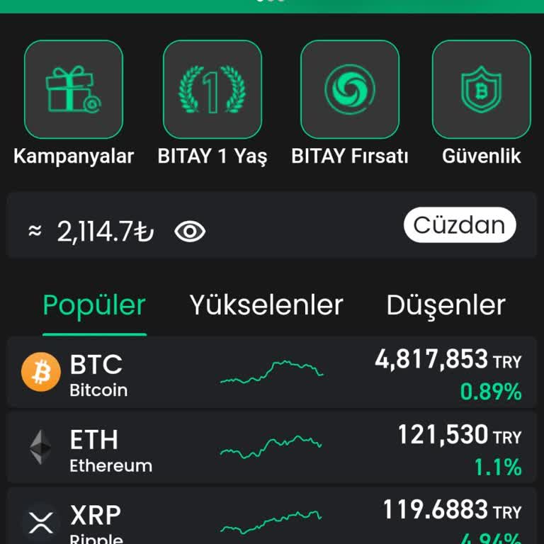 Çekim Talebim Bir Yıldır Sonuçlanmadı, Kimse Yardımcı Olmuyor