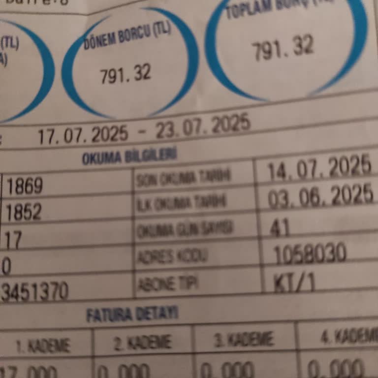 Su Faturalarının Yanlış Hesaplanması Mağduriyet Yaratıyor