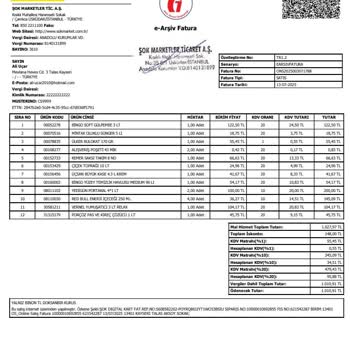 Kazandığım Hediyenin Hesabıma Yatırılmaması Ve İlgisizlik