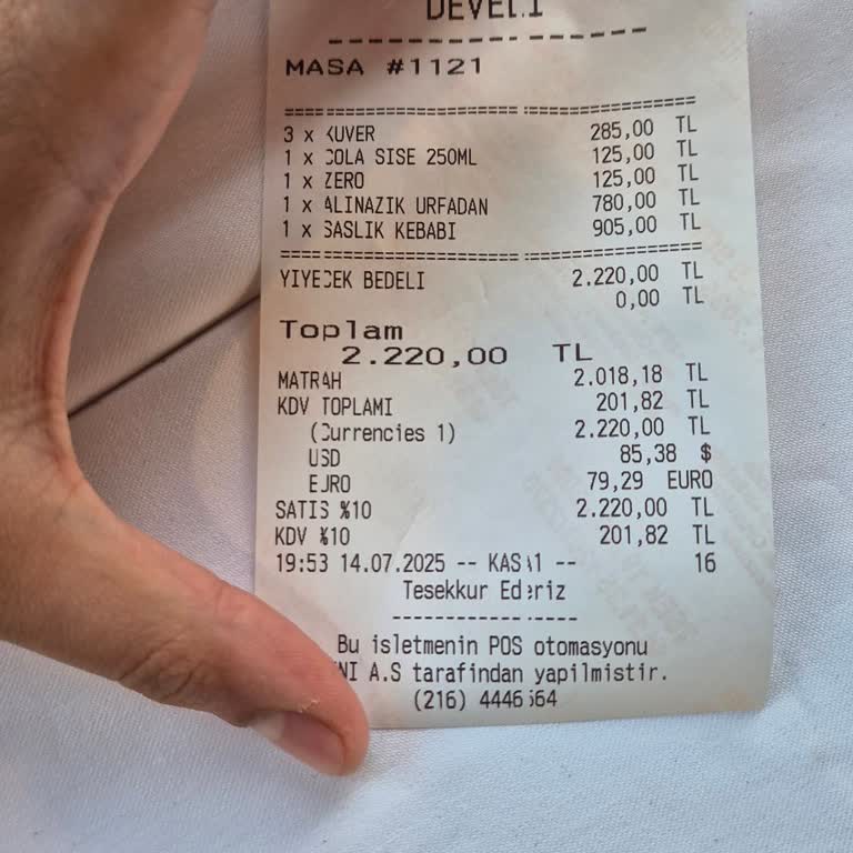 Yanlış Sipariş Ve Şef Garsonun Olumsuz Tavrı Müşteri Deneyimini Zedeledi