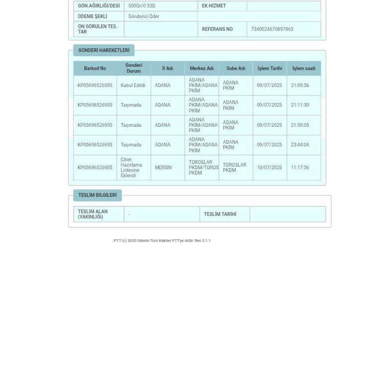 PTT Kargo Siparişim Teslim Edilmiyor Ve Bilgi Verilmiyor