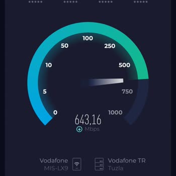 1000 Mbps İnternet Bağlattım, Hız Ve Destek Sorunu Yaşıyorum