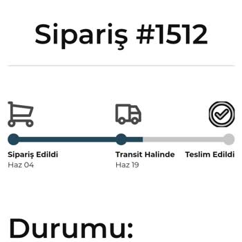 Siparişler Teslim Edilmiyor Mağduriyet Artıyor