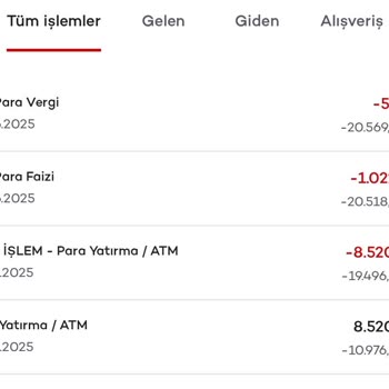 Ters İşlem Sorunu 10 Gündür Çözülmedi!