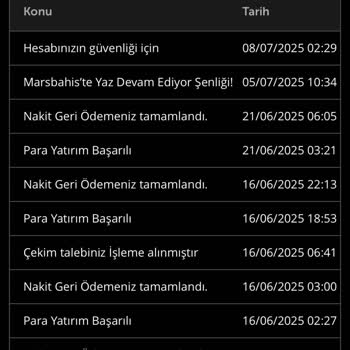Hesabıma Yükleme Sonrası Ek Para Talebi Ve VIP Geçişi Hakkında Sorun
