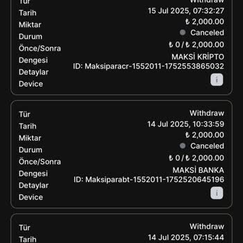 Kazandığım Paranın Ödenmemesi Ve Kimlik Bilgisi Talebi