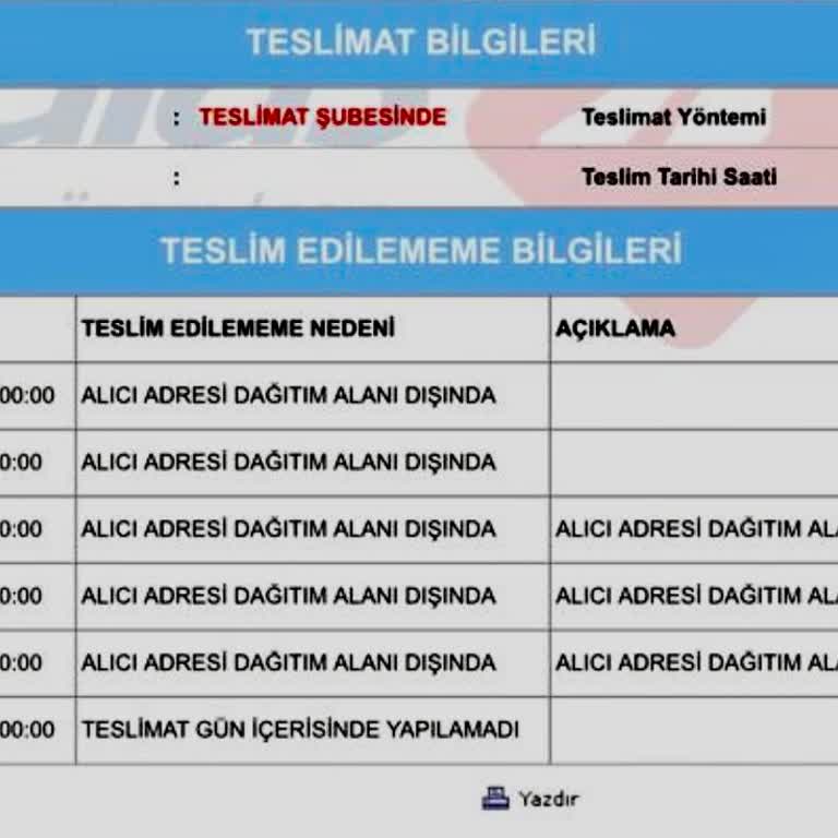 Aras Kargo Ürünü Dağıtıma Çıkarmadan İade Etti, Müşteri Mağdur Edildi