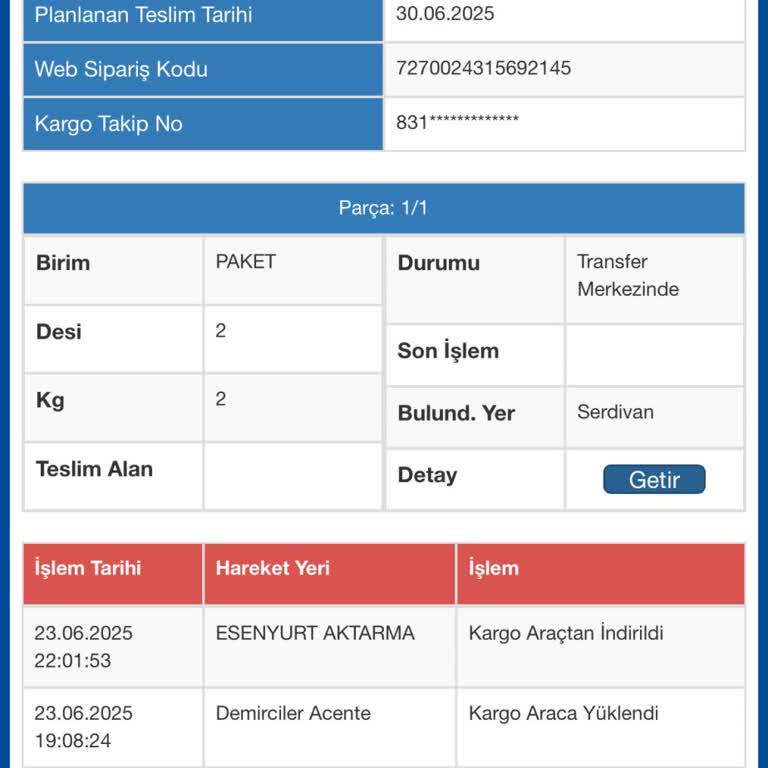 Mezuniyet Elbisem Kayboldu, Ücret İadesi Yapılmıyor!