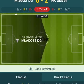 Maç Sonucu Değişikliği Sonrası Para İadesi Talebi