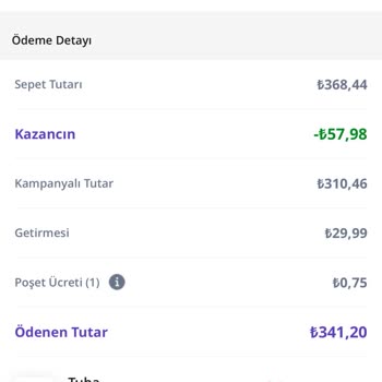 Getir Alışverişinde İade Sorunu Ve İlgisizlik