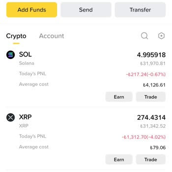 Binance Dolar Hesabım Aniden TL'ye Döndü, Mağdur Oldum