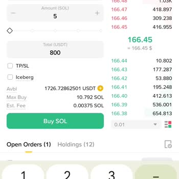 Binance Dolar Hesabım Aniden TL'ye Döndü, Mağdur Oldum