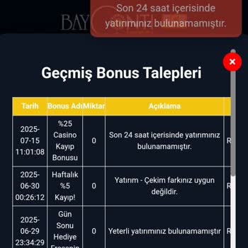 Gönderdiğim Para Hesabıma Yatmadı, İade Talebim Cevapsız Kaldı