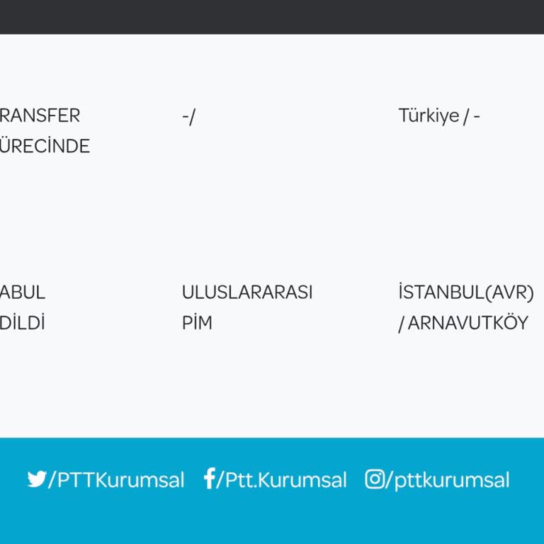 Gümrük Vergisi Görünmediği İçin Kargo Ücreti Ödenemiyor