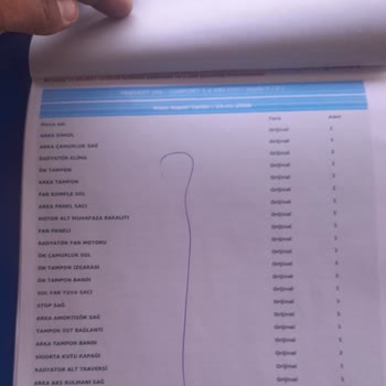 Ekspertiz Hatası Nedeniyle Maddi Kayıp Ve Güven Sorunu