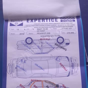 Ekspertiz Hatası Nedeniyle Maddi Kayıp Ve Güven Sorunu