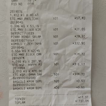 Trendyol Hızlı Market Trendyol GO’dan Bozuk Kıyma: İade Talebim Geciktirildi, Sağlığım Riske Atıldı