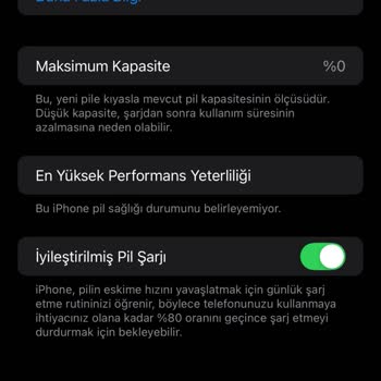 Aldığım Telefon Arızalı Çıktı, İşim Aksadı!