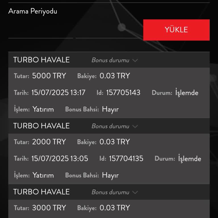 Yatırılan Paraya Rağmen Sürekli Ek Ödeme Talebi Ve Canlı Destekten Atılma