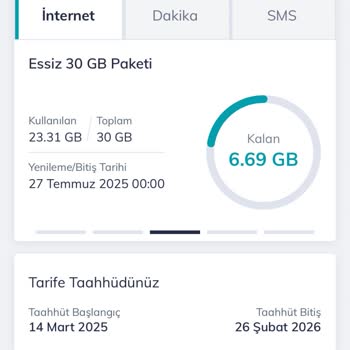 Türk Telekom'da İnternet Paketi Sorunu Ve Yetersiz Müşteri Hizmeti