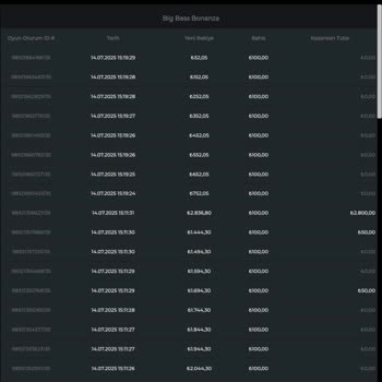 Oyun Sırasında Bakiyemin Sebepsiz Azalması Hakkında Şikayet