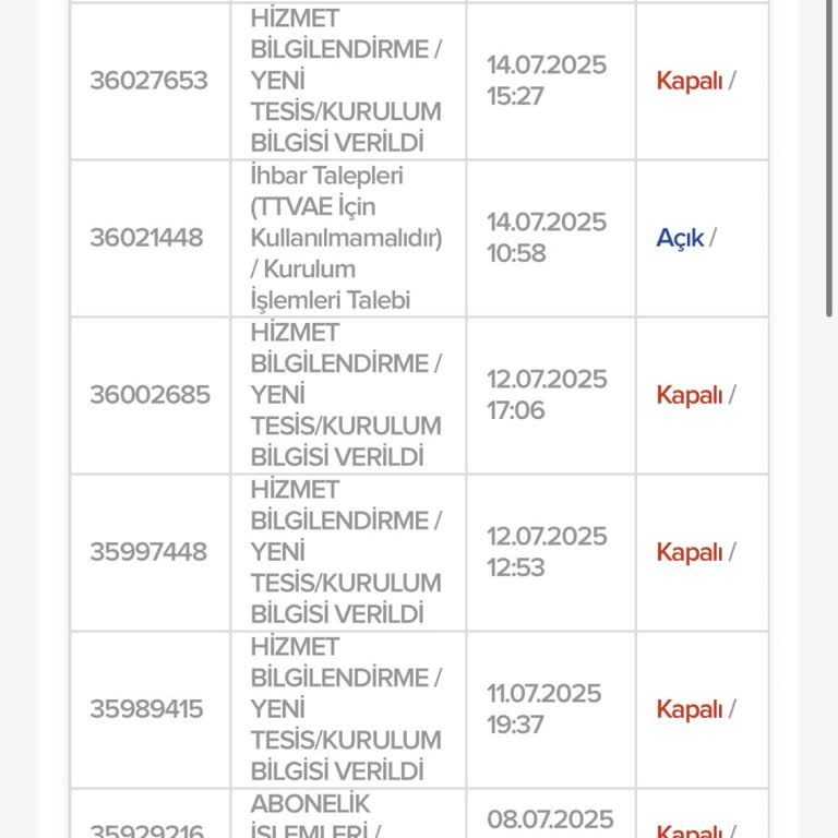 Taşınma Sonrası Kablo Net Kurulumu Bir Türlü Gerçekleşmiyor, Müşteri Hizmetleri İlgisiz