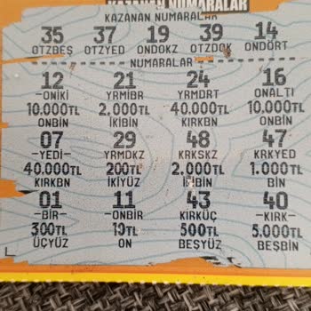 Kazı Kazan Oyununda Yanıltıcı İkramiye Gösterimi