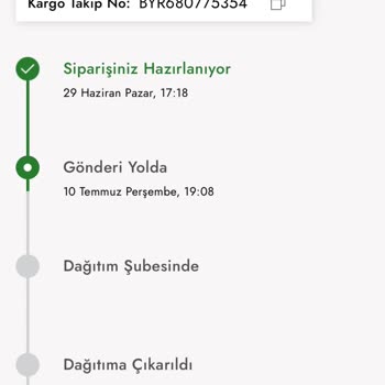 Boyner'den Alınan Ürünler Teslim Edilmedi, İade Süreci De Tamamlanmadı