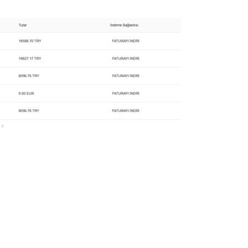 Kullanılmayan Hesap İçin İzinsiz Abonelik Yenileme Ve Ödeme Problemi