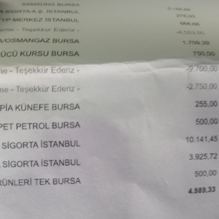 Bilgim Dışında Yapılan Fazladan Kart Çekiminin İadesini Talep Ediyorum