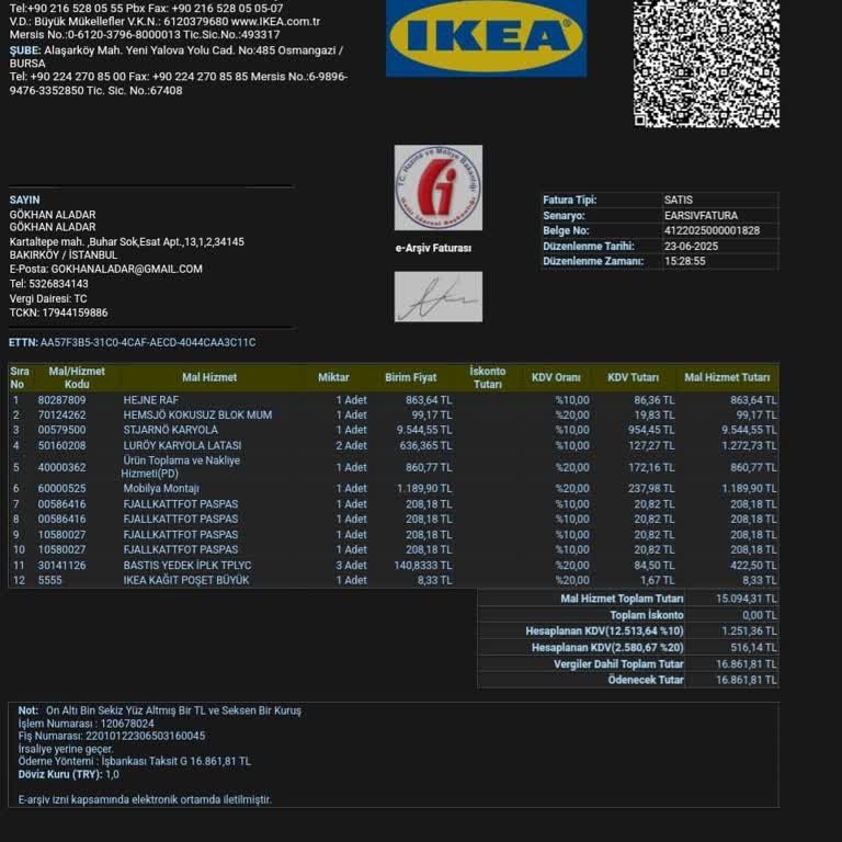Satış Sonrası Destek Ve Teslimat Sürecinde Yaşanan İletişim Sorunları