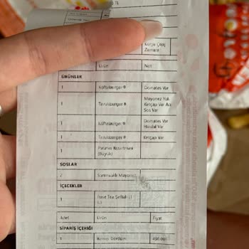 Eksik Ve Özensiz Gelen Sipariş, Seçilen Malzemeler Yok, Ürünler Tamamlanmamış