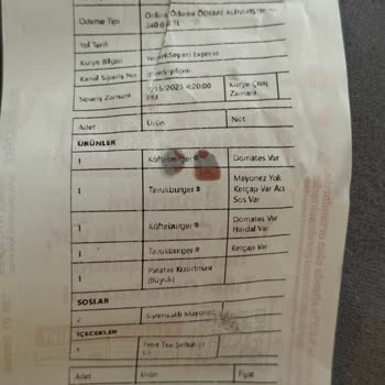 Eksik Ve Özensiz Gelen Sipariş, Seçilen Malzemeler Yok, Ürünler Tamamlanmamış