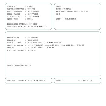 Instagramda Vaat Edilen Kazanç İçin Ödemeler İstendi Sonrasında Tehdit Edildim