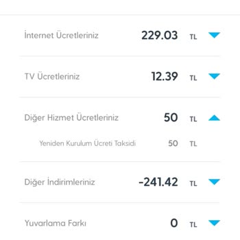 Superonline'da İptal Süreci: Bitmeyen Abonelik Ve Haksız Fatura Şoku