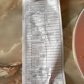 Yanlış Ve Eksik Sipariş, Ücret İadesi Sorunu