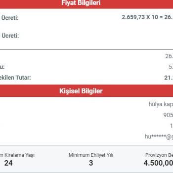 Araç Kiralamada Findeks Raporu Nedeniyle Haksız Cayma Bedeli Talebi