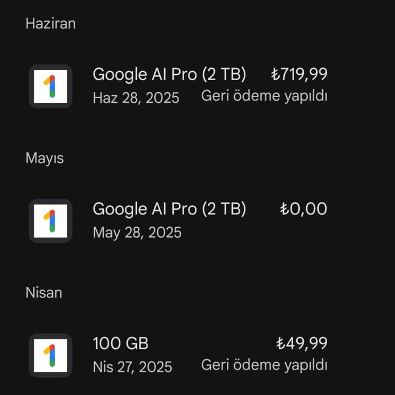 Ücretsiz Abonelikten Sonra Haksız Para Kesintisi Ve Geciken İade