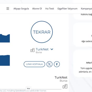 Taahhüt Edilen İnternet Hızı Sağlanmıyor, Müşteri Hizmetleri Yetersiz