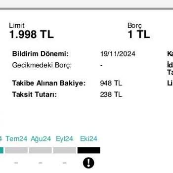 Findeks Raporunda Kanuni Takip Sorunu Çözülemiyor