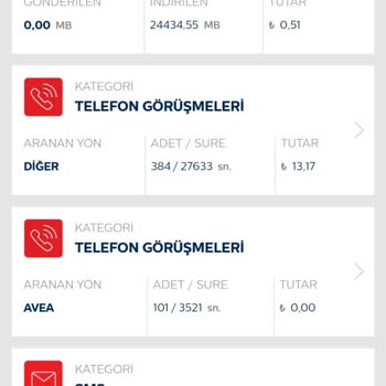 Dakika Paketi Süresi Bitmeden Tüketildi Ve Müşteri Hizmetlerine Ulaşılamıyor