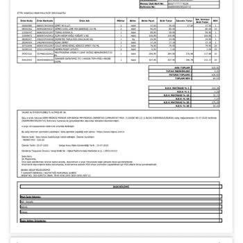 Siparişimde Gönderilen Çürük Roka Ve Sürekli Taze Ürün Sorunu