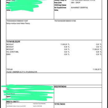 Bahçe Mobilya Alışverişinde Ek Ücret Talepleri Ve Satıcı Güven Sorunu