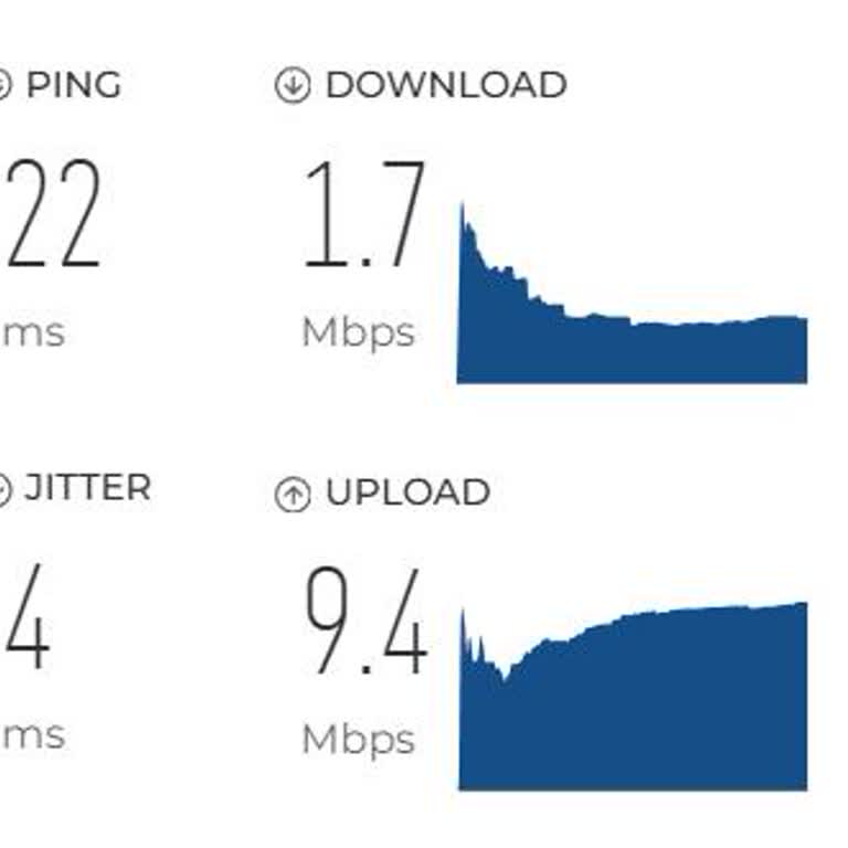 Yavaş Ve Sürekli Sorunlu İnternet Hizmeti, Çözüm Sunulmuyor