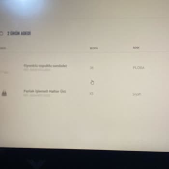 İptal Edilen Ürünlerin İade Bedeli Halen Hesabıma Yatırılmadı