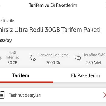 Vodafone'da Fahiş Fiyat Artışı Ve Haksız Ücretlendirme Mağduriyeti